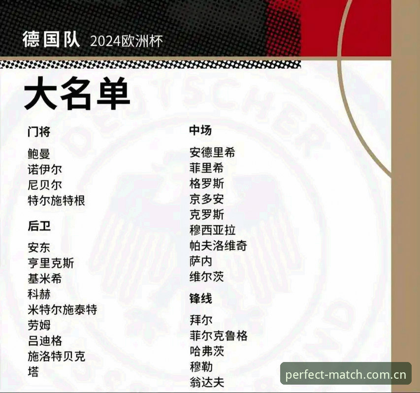 完美体育直播软件 德国队世界杯大名单深度剖析:诺伊尔回归与新生代崛起,完美体育平台赛事前瞻
